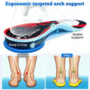 Arch Support Shoe Insole Insert Orthotics for Men Women Metatarsal Pad 3
