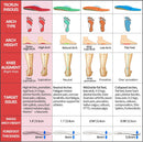 Plantar Fasciitis Insole Arch Support Inserts Women Men for All Day Comfort - Red — 8