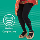 Juzo Soft 2001 Pantyhose Compression 20-30 mmHg Open Toe, Short | Navy | 4 (IV) — 5