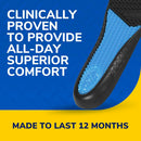 Dr. Scholl's Work Insoles (Pack) // All-Day Shock Absorption and Reinforced…
