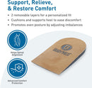 BodyMed Adjustable Heel Lift for Men and Woman, Small (1-Pack) - Non-Slip Orthopedic Insert for Leg Length Discrepancies with 3 Removable 1/8 in. Layers — 3