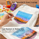 Shuttle Art Fabric Paint, 18 Colors Permanent Soft Fabric Paint in Bottles (60ml/2oz) with Brushes, Palette, Stencils, Non-Toxic Textile Paint for T-Shirts, Shoes, Jeans, Bags, DIY Projects&Art | 2 Fl Oz (Pack of 1) | Regular — 3