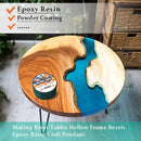 Resin Tape for Epoxy Resin Molding - Thermal Silicone Adhesive Oxidation and High Temperature Resistance Easy… — 3
