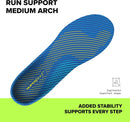 Superfeet Run Support Medium Arch Insoles (V2) for Runners with EVOLyte® Carbon Fiber & Aerospring Foam - 9.5-11 Men / 10.5-12 Women - Blue — 2