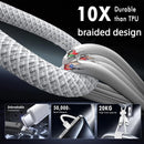 10FT USB C to C Fast Charger Cord for iPhone 18 17 16 15,60W Long Heavy Duty Braided Apple C to C Cable Fast Charging for iPhone 18 Pro Max/iPhone Duo/17 16 15 Pro,15 Plus/iPad Pro 10 inch-Colorful 2