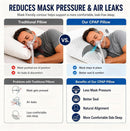 HSA/FSA CPAP Pillow for Side Sleeper, Sleep Apnea Pillow for Sleeping, CPAP Nasal Pillows Suit for All CPAP Masks User, Cervical Memory Foam Neck Support Pillow Relief Neck Pain for Side Back Sleepers - White — 3