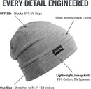 HAVN EMF Lightweight Beanie for Men & Women - Blocking Faraday Hat with WaveStopper Silver Shielding - Blocks 99% of WiFi 5G Cellphone Radiation - Breathable Sleep Cap - Heather Grey One Size — 4