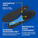 Dr. Scholl's Work Insoles (Pack) // All-Day Shock Absorption and Reinforced…