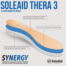 SoleAid Thera 3, 3-Layer Diabetic Insoles - Light Weight, Soft, Anti-Friction, Shock Absorbing Therapeutic Foot Support — 2