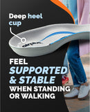 Airplus Plantar Fasciitis Orthotic 3/4 Length Shoe Insole- Foam Shell & Gel Heel - Deep Heel Cup, Full-Foot Arch Support - Soft Cushioning & Stability-APMA Certified-Fits Most Shoes & Boots - Unisex - Women's Size 5-11 — 4