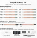 KALOUR 28 Pro Sketching Drawing Pencils Set – 14 Graphite Pencils (14B–5H), Charcoal Pencils, Erasers, Sharpener & Stumps – Complete Art Kit for Artists & Beginner — 3
