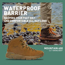 Danner Mountain 600 Men's Hiking Boots - Coyote — 2