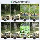 Solar Powered Ceramic Bird Bath for Outdoors, 10.1" Hummingbird Solar Fountain…