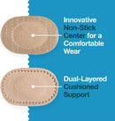 ZenToes Bunion Pads to Wear with Shoes, Waterproof Protectors, 48 Count | Beige Sensitive Skin | 48 Pack — 3
