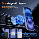 toushion 3 in 1 for iPhone 16 Case Clear photo 4
