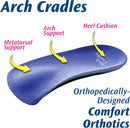 PediFix Arch Cradles | 3/4-Length Orthopedic Arch Support for Flat Feet, Heel & Ball-of-Foot Pain - Small (Women's 7-8, Men's 6) — 3