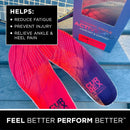 CURREX ActivePro Insoles for Walking, Working, Standing, Dance, Running & Other Sports Shoes, Arch Support Inserts to Help Reduce Fatigue & Ankle & Heel Pain for Men & Women (High Arch, Medium) - Blue — 2