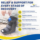 Brace Direct ActivAir Walking Boot - Lightweight Pneumatic Cam Walker L4361 — 2