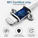 5-Pack USB to Lightning Cable, MFi Certified iPhone Charger, 3FT White 2