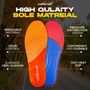 Work Boot Insoles for Standing All Day, Heavy Duty Arch Support for Flat Feet and Overpronation, Shock Absorbing Lightweight Trim-to-Fit Comfort Inserts, S Size (8.5"-9.25"), Men and Women — 6
