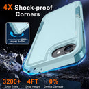 for iPhone 16e Case & iPhone 17e Case, with Screen Protector,Military Grade Heavy Duty Shockproof Phone Cover with Wrist Lanyard Strap for iPhone 16e & iPhone 17e,Mint Green — 5