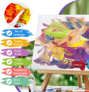 ESRICH 24Pack Canvas for Painting, 6pcs Each of 4x4, 6x6, 8x8, 10x10 Canvas Boards for Painting, Art Supplies of Blank Canvas for Adults&Kids, Pre-Primed Painting Canvas for Acrylic, Oil & Watercolor | 24 Pack(4x4 6x6 8x8 10x10) — 4