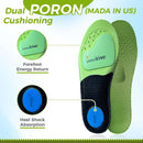 Bacophy Kids Arch Support Insoles for Flat Feet, Dual PORON Cushioning, Transverse Arch Support, Breathable Orthotic Shoe Inserts for Boys & Girls, Trim to Fit for Sports & Daily Wear — 2