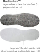 Yaktrax Thermal Cold Weather Insoles for Men and Women, 1 Pair — 2