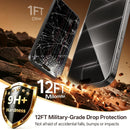 Milomdoi Privacy Screen Protector for iPhone 18 Pro Max, Tempered Glass — 5