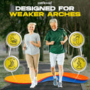 Work Boot Insoles for Standing All Day, Heavy Duty Arch Support for Flat Feet and Overpronation, Shock Absorbing Lightweight Trim-to-Fit Comfort Inserts, S Size (8.5"-9.25"), Men and Women — 3