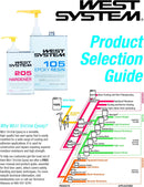 West System 105-A Epoxy Resin, Clear Pale Yellow — 2