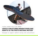 Superfeet Run Cushion Medium Arch Insoles for Runners with Medium Arch Support & Adaptive Comfort Technology - 9.5-11 Men / 10.5-12 Women - Blue — 5