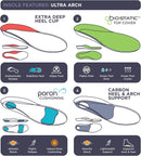 3810 Ultra Arch Support – Foam Cushion Insoles for Men & Women w/Metatarsal…