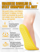 Diabetic Insoles for Men & Women-Soft Therapeutic Insoles - Diabetic Insoles(yellow) — 3