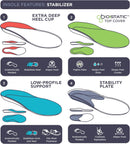 10 Seconds - 3720 Stability Insole: Firm Arch Support - High Arch Height - Firm Cushioning, High Shock Absorption, Trim to Fit, Shock Absorbing Memory Foam with Stability Plate (M 11) - Blue — 4