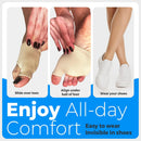 4 Original Metatarsal Pads for Women & Men, Ball of Foot Gel Cushion Sleeve 6