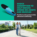 Spenco Medics Diabetic Plus Full Length Insoles (FSA&HSA Eligible)Arch Support - Deep Heel Cupping- Polysorb Foam Cushioning - Women's 11-12.5/ Men's 10-11.5 - Regular Width — 6