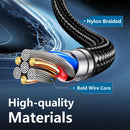 cugunu USB C to USB C Cable 5 Pack 60W, 3/3/6/6/10ft Fast Charger Cord 4