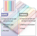 Mr. Pen- Aesthetic Highlighters No Bleed, 8 Pack, Candy Colors | Chisel Tip, Cute Highlighters Assorted Colors for Journaling, Highlighting, Underlining, Fast Dry, Back to School Supplies — 4