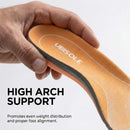 Arch Support Inserts for Men - Insoles for Standing All Day at Work, Anti Fatigue Cushioned Shoe Inserts, Gel Heel Pad, 220+ lbs, Trim to Fit - Flow, M — 4