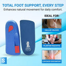 Vasyli Custom 3/4 Length Insoles, Blue, Small, Fast & Effective Pain Relief, Customized Biomechanical Alignment, Medium Density, General Orthotic Needs, Everyday Walking Shoes, Heat Moldable — 8