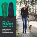 Spenco Rx Thinsole 3/4 Length Shoe Insoles, Women's 11-12.5/Men's 10-11.5 — 5