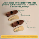 Fulton Men's Universal Cork Insoles: Custom Molds to Feet, All Day Relief 4