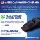 Pediatric Post Op Shoe, Kids Recovery Shoe for Broken Toe L3260 — 6