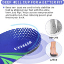 Arch Support Inserts Women Men, 3/4 Orthotics Shoe Insoles — 3