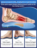 Metatarsal Insoles for Men Women, Built-in Metatarsal Pad Orthotic Insert-E - Kf02-met(blue) — 3