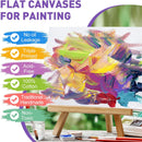 ESRICH Canvases for Painting 11x14, 30 Pack Canvas Boards for Painting Cotton Primed Acid Free Blank Canvas Panels for Oil Paint, Watercolor, Acrylic Paint, Gouache and Tempera. | 11x14in-30pack — 3