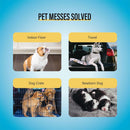 COCOYO Best Value 22"x22" Dog Training Pads 50 Count
