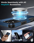Goton 3 in 1 for iPhone 16 Pro Max Case with Privacy Screen Protector Blue — 6