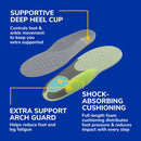 Dr. Scholl's Extra Support Shoe Insoles for Women, Size 6-11, 2 Pairs: Designed for Plus-Size and Tall Women, Arch Inserts - Helps Reduce Lower Back Pain and Foot & Leg Fatigue - Green / Women - Size 6-11 (2 Pairs) — 5